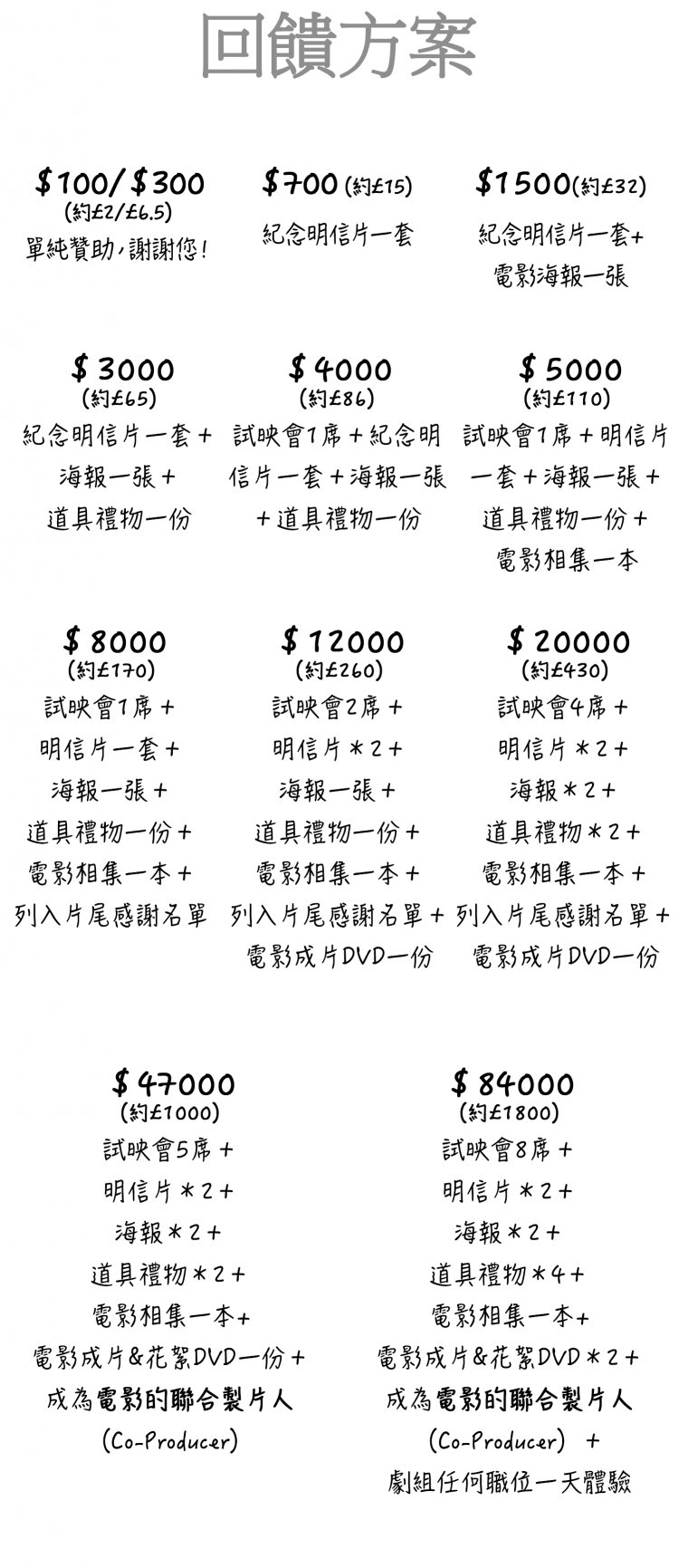 英國學生獨立電影「JESSIE」眾籌募資｜flyingV